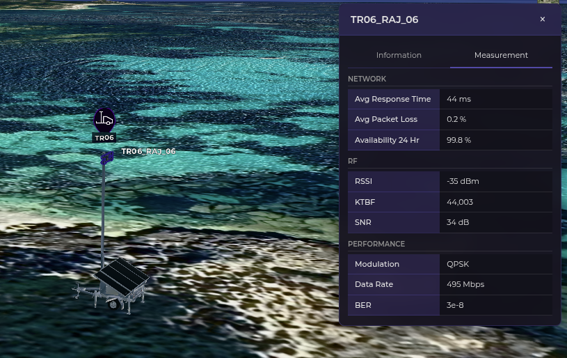 OT infrastructure monitoring dashboard